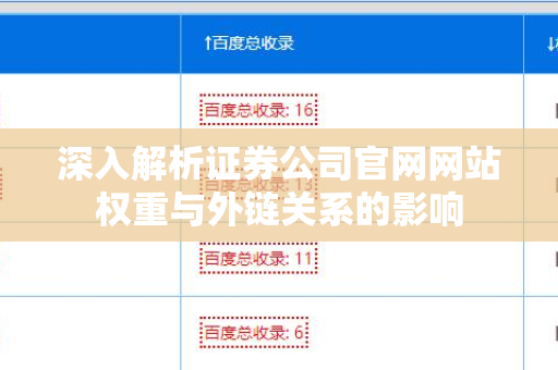 深入解析证券公司官网网站权重与外链关系的影响