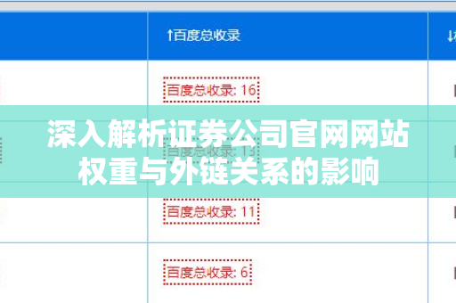 深入解析证券公司官网网站权重与外链关系的影响