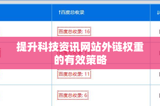 提升科技资讯网站外链权重的有效策略