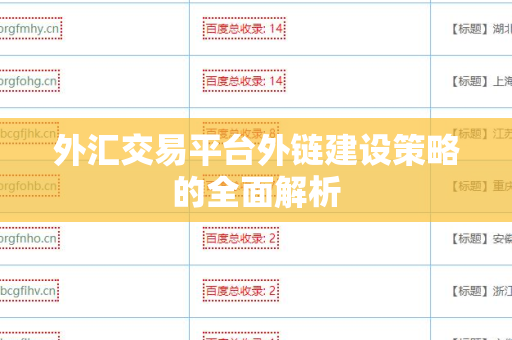 外汇交易平台外链建设策略的全面解析