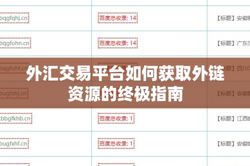 外汇交易平台如何获取外链资源的终极指南