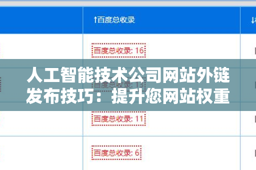人工智能技术公司网站外链发布技巧：提升您网站权重的有效策略