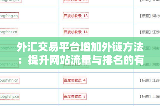 外汇交易平台增加外链方法：提升网站流量与排名的有效策略
