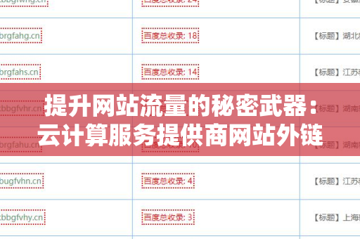 提升网站流量的秘密武器：云计算服务提供商网站外链发布技巧