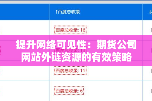 提升网络可见性：期货公司网站外链资源的有效策略