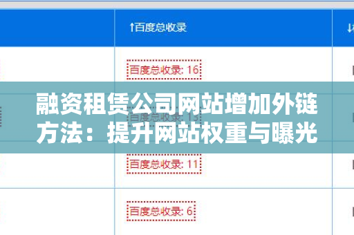 融资租赁公司网站增加外链方法：提升网站权重与曝光率的有效策略