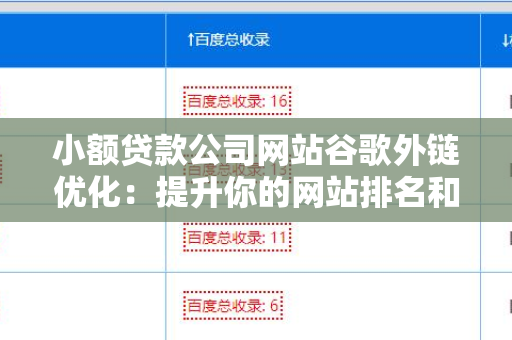 小额贷款公司网站谷歌外链优化：提升你的网站排名和流量