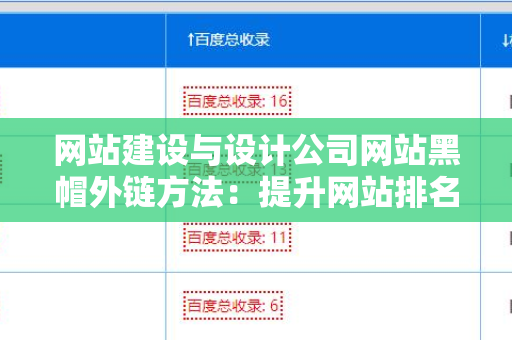 网站建设与设计公司网站黑帽外链方法：提升网站排名的风险与控制