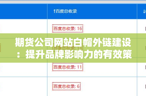 期货公司网站白帽外链建设：提升品牌影响力的有效策略
