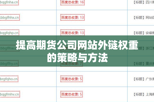 提高期货公司网站外链权重的策略与方法