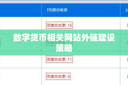 数字货币相关网站外链建设策略