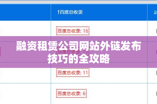 融资租赁公司网站外链发布技巧的全攻略