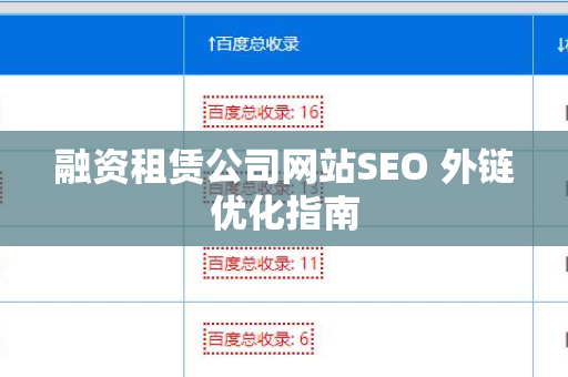 融资租赁公司网站SEO 外链优化指南