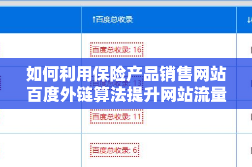 如何利用保险产品销售网站百度外链算法提升网站流量