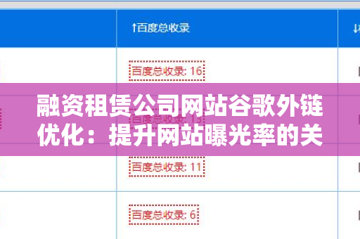 融资租赁公司网站谷歌外链优化：提升网站曝光率的关键策略