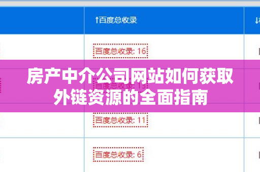 房产中介公司网站如何获取外链资源的全面指南