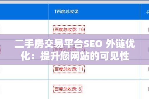 二手房交易平台SEO 外链优化：提升您网站的可见性