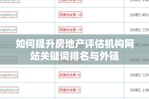 如何提升房地产评估机构网站关键词排名与外链