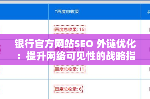 银行官方网站SEO 外链优化：提升网络可见性的战略指南