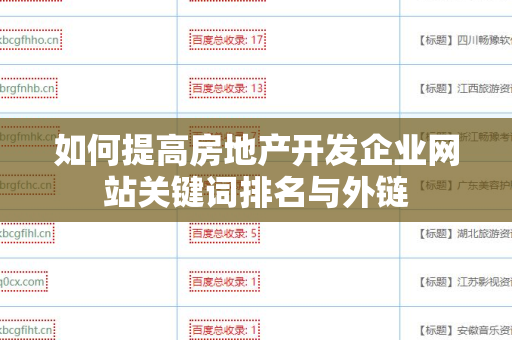 如何提高房地产开发企业网站关键词排名与外链