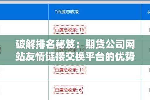 破解排名秘笈：期货公司网站友情链接交换平台的优势与应用