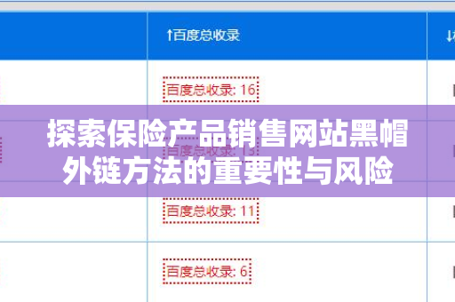 探索保险产品销售网站黑帽外链方法的重要性与风险