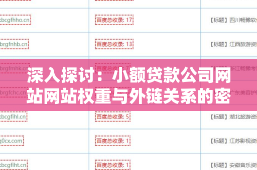 深入探讨：小额贷款公司网站网站权重与外链关系的密切联系