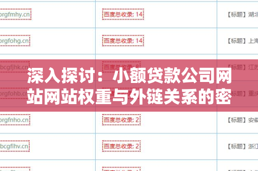 深入探讨：小额贷款公司网站网站权重与外链关系的密切联系
