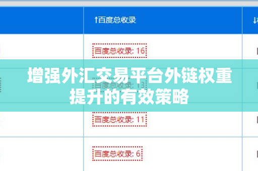 增强外汇交易平台外链权重提升的有效策略