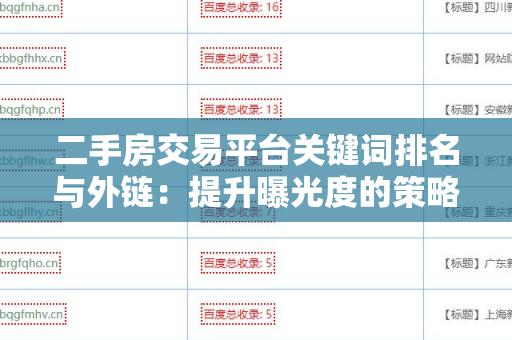 二手房交易平台关键词排名与外链：提升曝光度的策略