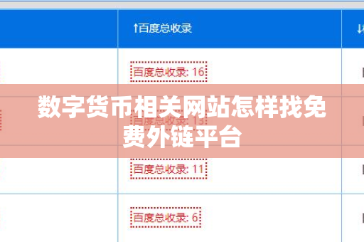 数字货币相关网站怎样找免费外链平台