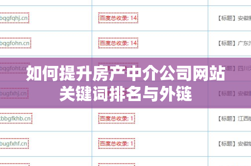 如何提升房产中介公司网站关键词排名与外链