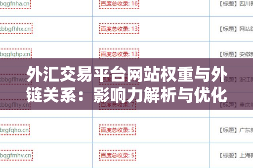 外汇交易平台网站权重与外链关系：影响力解析与优化策略