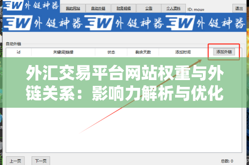 外汇交易平台网站权重与外链关系：影响力解析与优化策略