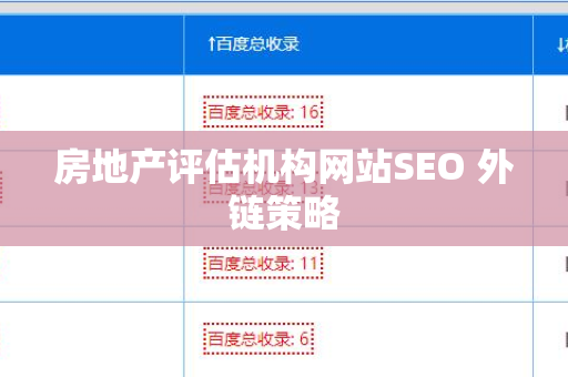 房地产评估机构网站SEO 外链策略