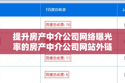提升房产中介公司网络曝光率的房产中介公司网站外链工具