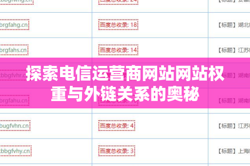 探索电信运营商网站网站权重与外链关系的奥秘