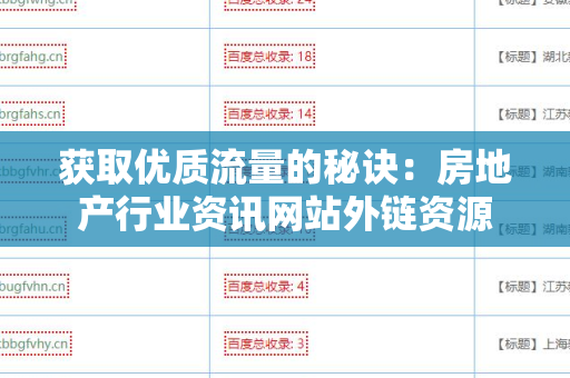 获取优质流量的秘诀：房地产行业资讯网站外链资源