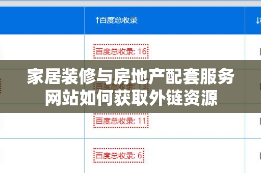 家居装修与房地产配套服务网站如何获取外链资源