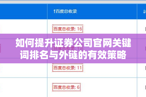 如何提升证券公司官网关键词排名与外链的有效策略