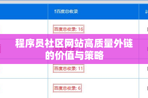 程序员社区网站高质量外链的价值与策略