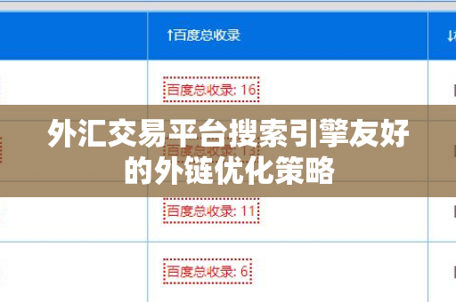 外汇交易平台搜索引擎友好的外链优化策略