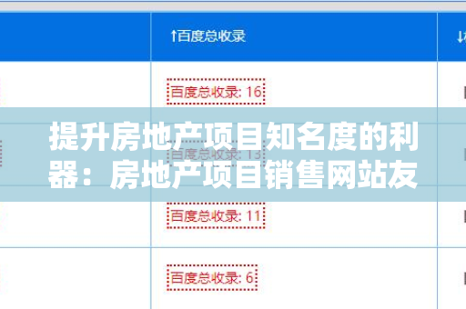 提升房地产项目知名度的利器：房地产项目销售网站友情链接交换平台