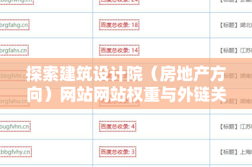 探索建筑设计院（房地产方向）网站网站权重与外链关系的深度解析