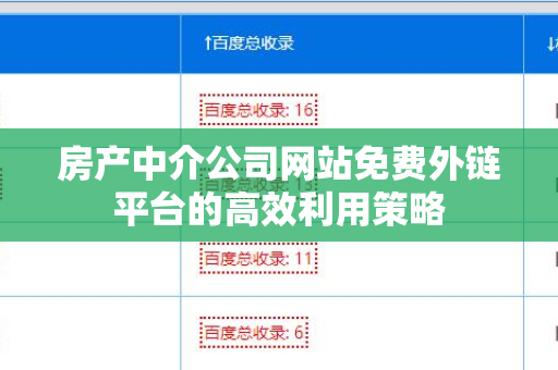 房产中介公司网站免费外链平台的高效利用策略