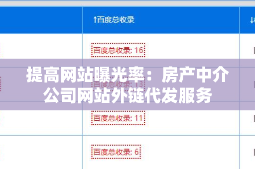 提高网站曝光率：房产中介公司网站外链代发服务