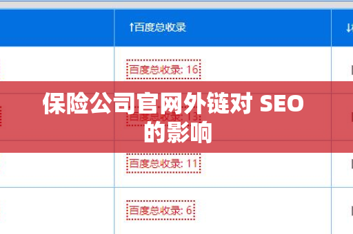 保险公司官网外链对 SEO 的影响