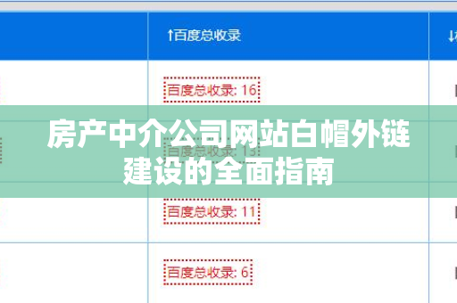 房产中介公司网站白帽外链建设的全面指南