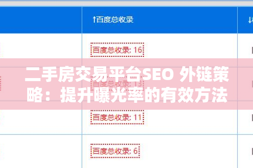 二手房交易平台SEO 外链策略：提升曝光率的有效方法