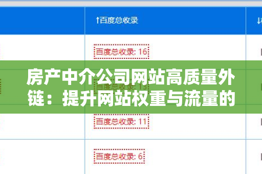 房产中介公司网站高质量外链：提升网站权重与流量的有效策略